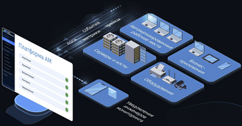 ��� ��������� ����������� �������� ������������� ������� � �������� �������������� ��������